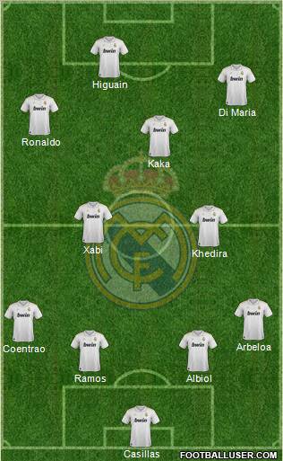 Real Madrid C.F. Formation 2012