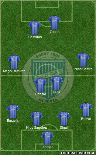 Godoy Cruz Antonio Tomba Formation 2012