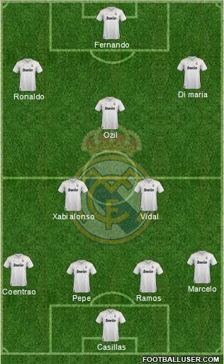 Real Madrid C.F. Formation 2012