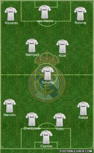 Real Madrid C.F. Formation 2012