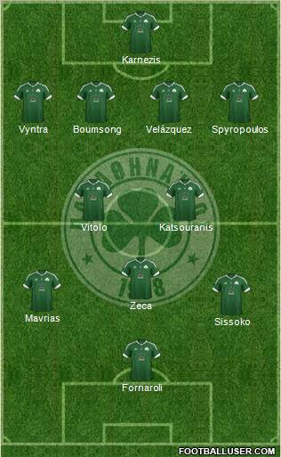 Panathinaikos AO Formation 2012