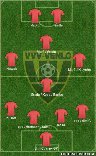 VVV-Venlo Formation 2012