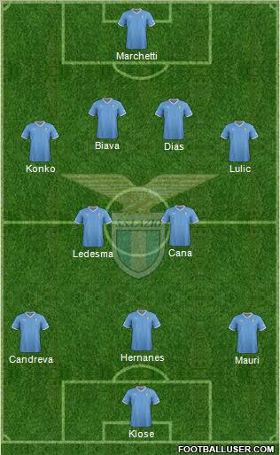 S.S. Lazio Formation 2012