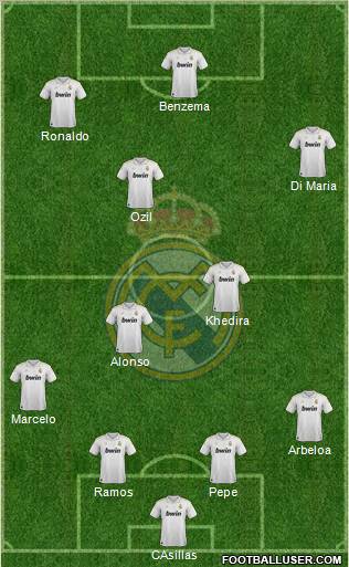 Real Madrid C.F. Formation 2012