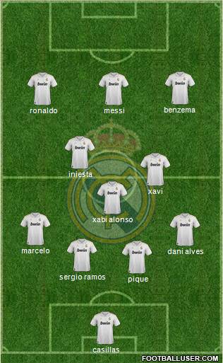 Real Madrid C.F. Formation 2012