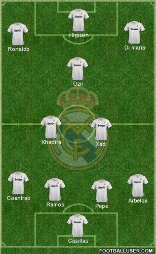 Real Madrid C.F. Formation 2012