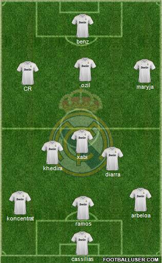 Real Madrid C.F. Formation 2012