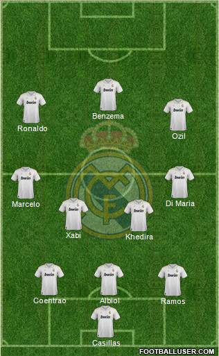 Real Madrid C.F. Formation 2012