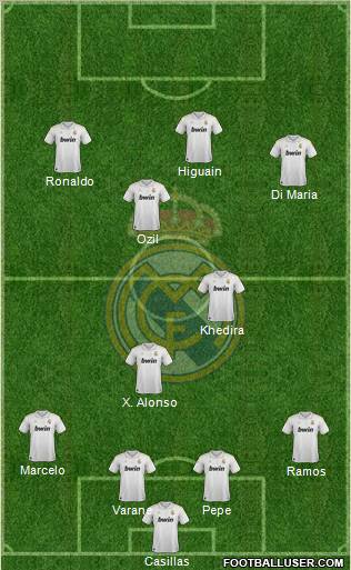 Real Madrid C.F. Formation 2012