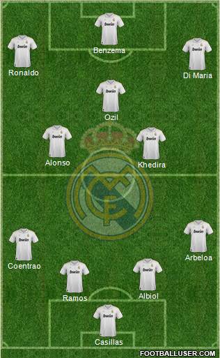 Real Madrid C.F. Formation 2012