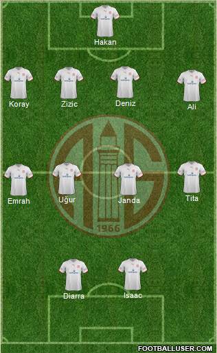 Antalyaspor A.S. Formation 2012