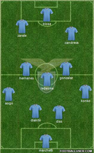 S.S. Lazio Formation 2012