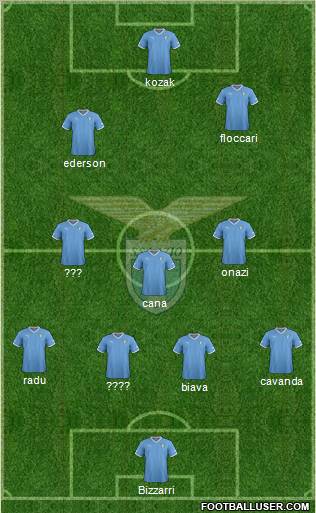 S.S. Lazio Formation 2012