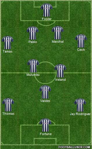 West Bromwich Albion Formation 2012