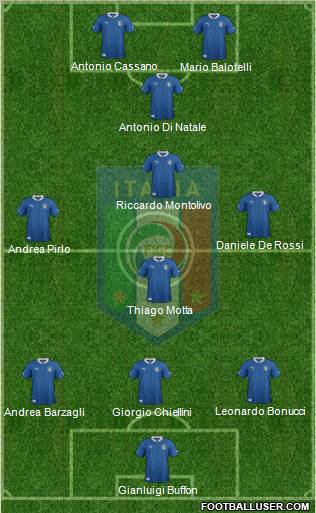 Italy Formation 2012