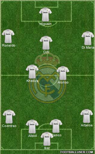 Real Madrid C.F. Formation 2012