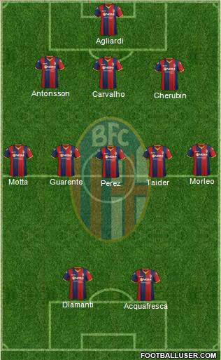 Bologna Formation 2012