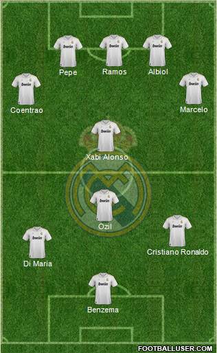 Real Madrid C.F. Formation 2012