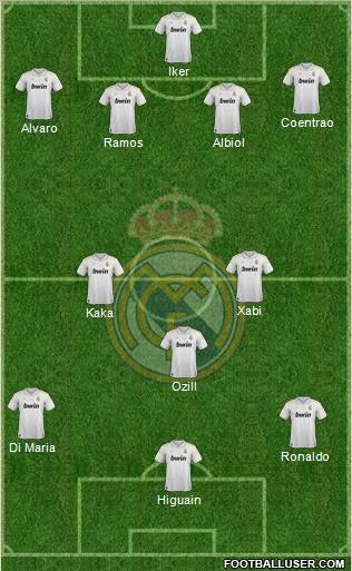 Real Madrid C.F. Formation 2012