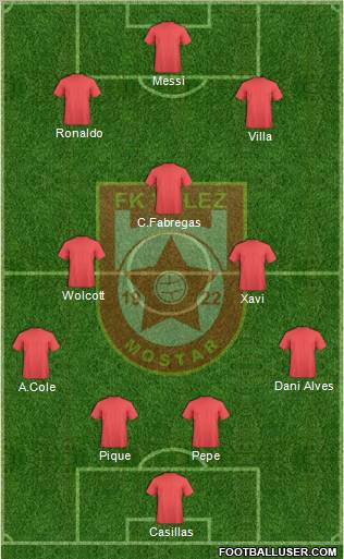 FK Velez Mostar Formation 2012