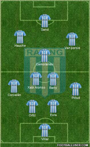 Racing Club Formation 2012