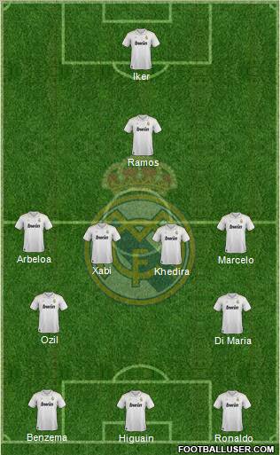 Real Madrid C.F. Formation 2012