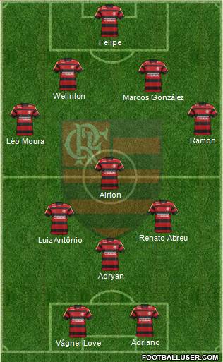 CR Flamengo Formation 2012