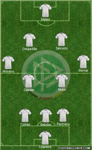 Germany Formation 2012