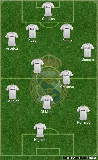 Real Madrid C.F. Formation 2012