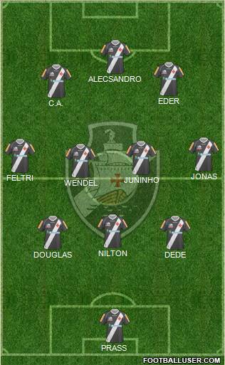 CR Vasco da Gama Formation 2012