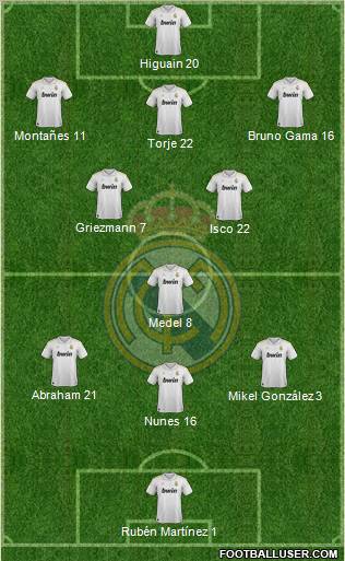 Real Madrid C.F. Formation 2012