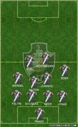 CR Vasco da Gama Formation 2012