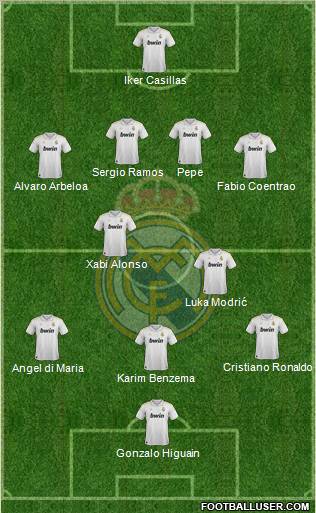 Real Madrid C.F. Formation 2012