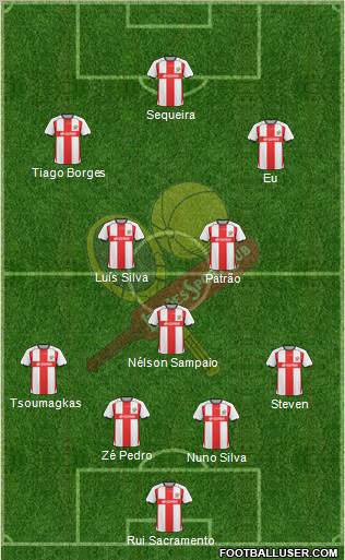 Leixões Sport Clube - SAD Formation 2012