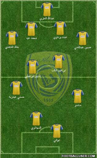 Al-Nassr (KSA) Formation 2012