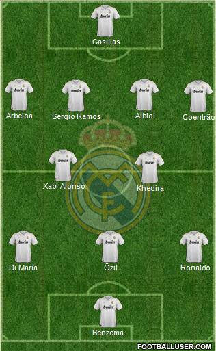 Real Madrid C.F. Formation 2012