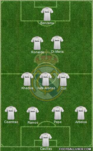 Real Madrid C.F. Formation 2012