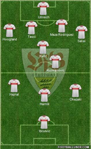 VfB Stuttgart Formation 2012