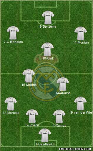 Real Madrid C.F. Formation 2012