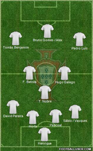 Portugal Formation 2012