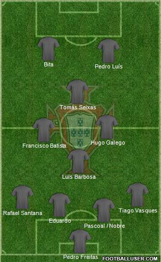 Portugal Formation 2012