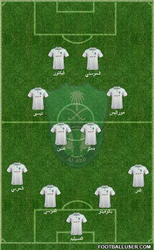 Al-Ahli (KSA) Formation 2012