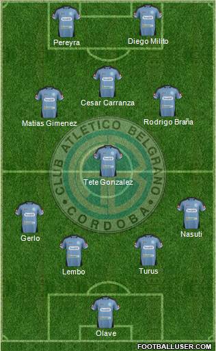 Belgrano de Córdoba Formation 2012