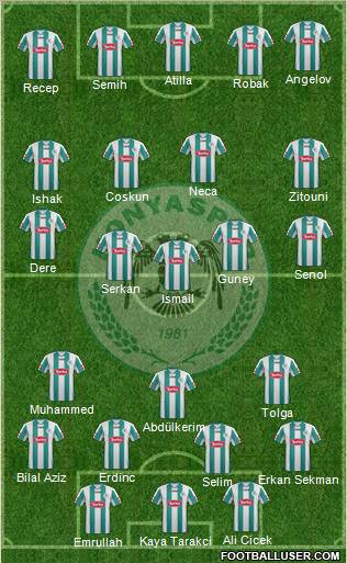 Konyaspor Formation 2012