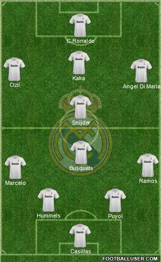 Real Madrid C.F. Formation 2012