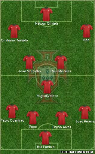 Portugal Formation 2012