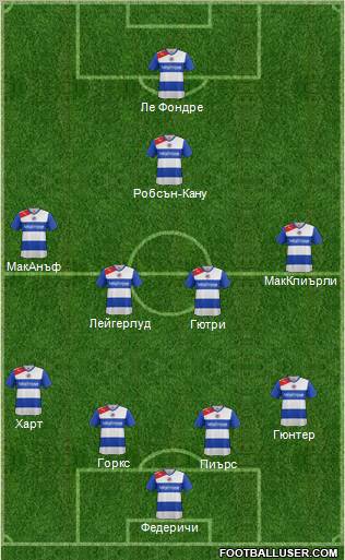 Reading Formation 2012