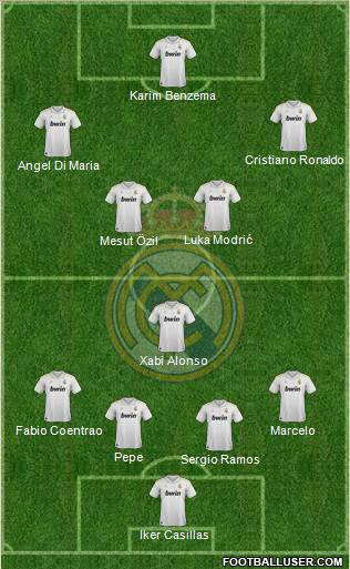 Real Madrid C.F. Formation 2012