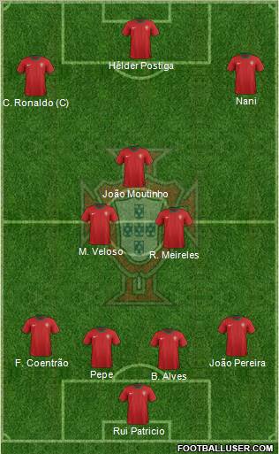 Portugal Formation 2012