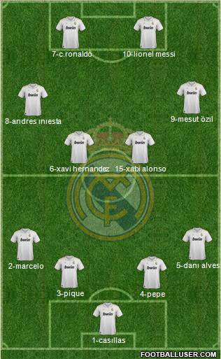 Real Madrid C.F. Formation 2012